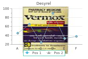 desyrel 100mg visa