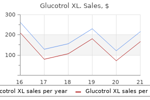 cheap glucotrol xl 10 mg amex