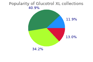purchase 10mg glucotrol xl visa