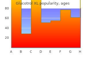 generic glucotrol xl 10mg without a prescription