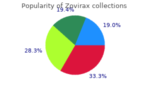 zovirax 400mg on-line