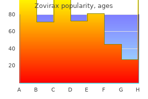 purchase zovirax 200 mg with mastercard