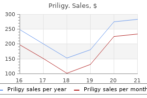 order priligy 90 mg on line