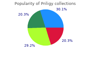 order priligy 30 mg with mastercard