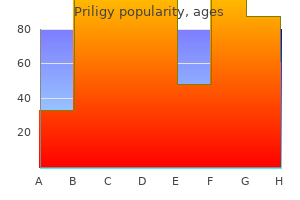 order 60 mg priligy overnight delivery