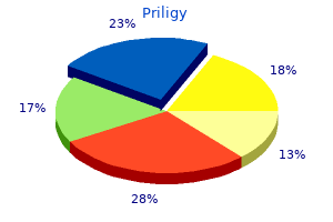 order priligy 60 mg visa