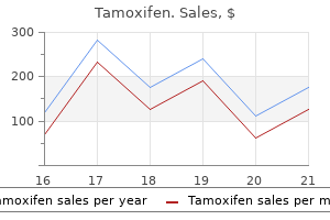generic tamoxifen 20 mg on-line
