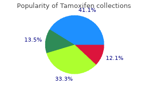 order tamoxifen 20mg with amex