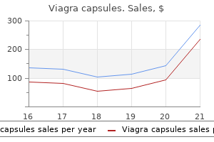 buy viagra capsules 100mg line