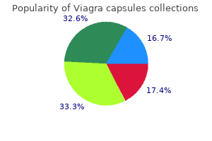 buy discount viagra capsules 100 mg on-line