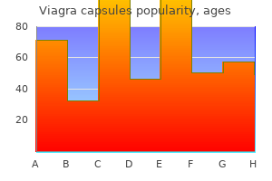 order viagra capsules 100mg free shipping