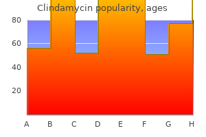 order clindamycin 150mg otc