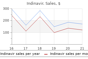 cheap indinavir 400 mg without a prescription