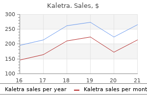 discount kaletra 250mg with amex