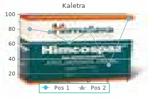 buy 250 mg kaletra free shipping