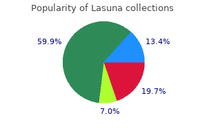 generic lasuna 60caps without a prescription