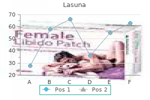 buy lasuna 60 caps line