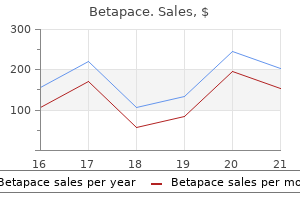cheap betapace 40mg with mastercard