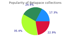 generic betapace 40 mg without prescription