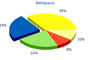 buy discount betapace 40 mg line