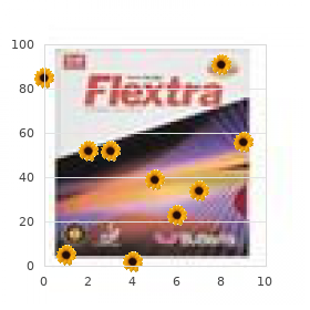 Defective expression of HLA class 2