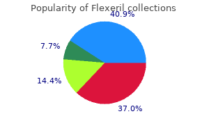 generic flexeril 15mg fast delivery