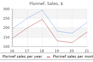 florinef 0.1mg generic