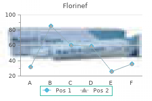 0.1mg florinef otc