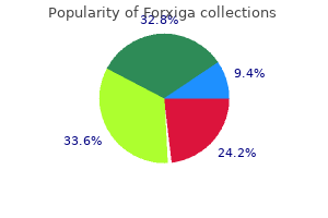 discount 5mg forxiga free shipping