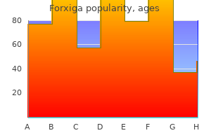buy forxiga 10mg with mastercard