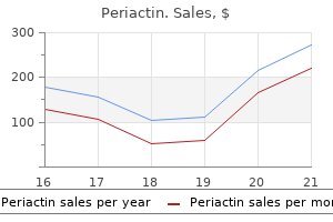 generic periactin 4 mg mastercard