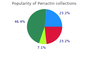 4 mg periactin overnight delivery