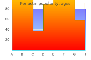 buy 4mg periactin free shipping