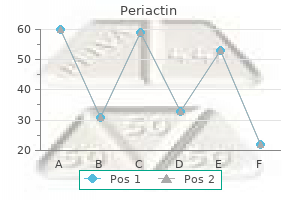 buy periactin 4mg visa