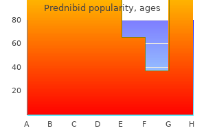 buy 5mg prednibid with amex