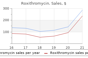 buy cheap roxithromycin 150 mg