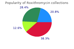generic roxithromycin 150 mg without a prescription