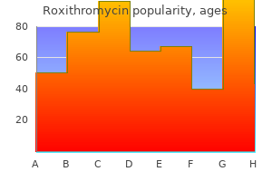 purchase roxithromycin 150 mg line