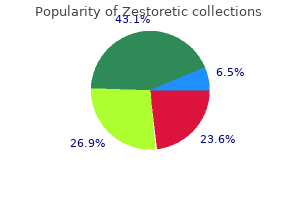 discount zestoretic 17.5mg with mastercard