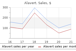 10 mg alavert with mastercard