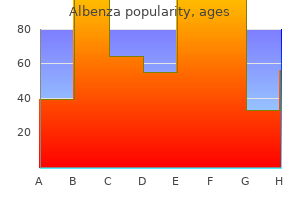 buy albenza 400 mg amex