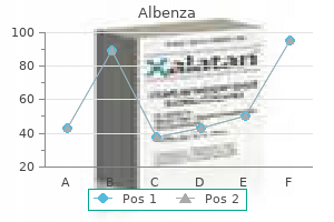 order albenza 400mg on line