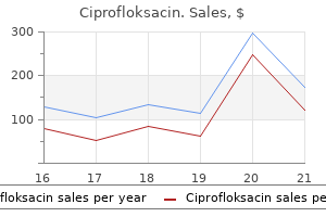 purchase ciprofloksacin 1000mg amex