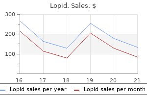 purchase lopid 300 mg otc