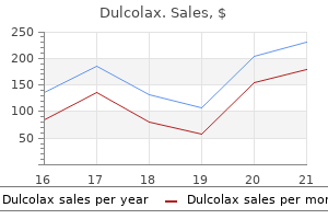 cheap 5mg dulcolax mastercard