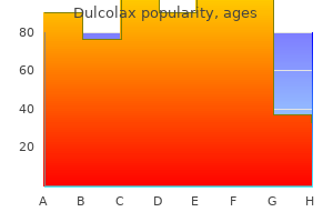 buy 5 mg dulcolax with visa