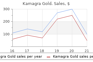 effective 100mg kamagra gold