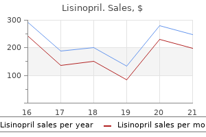 trusted 2.5mg lisinopril