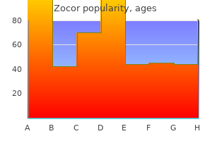 zocor 40mg line