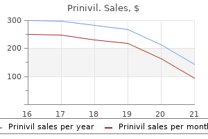 cheap prinivil 5mg on line